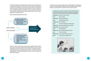 66 67
Con relación al saludo, hay
diferencias culturales:
	 Dar un beso en la mejilla.
	 Extender la mano.
	 Inclinar la cabeza.
	 Guardar silencio mientras
habla su interlocutor.
	 No interrumpir cuando
alguien habla.
	 Respetar las ideas de los
demás.
	Otras.
modos culturales
normas culturales
que permiten la
comunicación oral.
Paraparticipardeprácticassocialesdellenguajecomoestas,losniñosnecesitanconocer
y apropiarse de determinadas maneras de comunicarse oralmente. Gradualmente y
como parte de la socialización que promueve la escuela, los niños van incorporando
ciertas convenciones que rigen los intercambios orales. Así, los niños se apropian de
normas culturales que permiten la comunicación oral y las practican. Estas normas y
modos asociadas a ellos pueden variar según las distintas culturas. De esta manera,
desarrollan la capacidad de escucha.
El gráfico siguiente ejemplifica algunos de ellos.
Asimismo, cuando los niños escuchan ponen en juego su empatía. Mostrarse empático
ante lo que otro dice supone también procesos de descentración, es decir, los niños
gradualmente se ponen en el lugar del otro para atender a necesidades, intereses o
preferencias ajenas. Esto es posible si los niños encuentran a un docente que intervenga
adecuadamente: los contiene verbalmente, los ayuda a encontrar soluciones, da
soporte afectivo, etcétera.
Porejemplo:Dosniñossepeleanygolpeanporqueunodeellosdestruyólatorredebloques
delotroniño.Atravésdelaintervencióndelamaestra,losniñosdialoganyvandesarrollando
empatía, y así, logran expresar lo que sintieron y escuchar lo que el otro siente.
La profesora Dora observa que Carlos, de 3 años, está llorando porque
ha sido golpeado por Jaime, de 4 años.Dora interviene para ayudarlos a
calmarse y lo acompaña brindándole soporte afectivo y preguntándole:
Profesora Dora	: 	¿Qué te ha ocurrido, Carlos?
Carlos	: 	Jaime, me pegó.
Profesora Dora	: 	¿Dónde te ha golpeado?
Carlos	: 	Aquí (señalando su brazo).
Profesora Dora	: 	¿Te está doliendo?
Carlos	: 	Sí, duro me ha golpeado (y sigue llorando).
Profesora Dora	: 	¿Quieres que busquemos una pomada?
Profesora Dora	: 	¿Cómo te sientes, Jaime?
Jaime	: 	(Se queda callado).
Profesora Dora	: 	Jaime, ¿quieres decirle algo a Carlos?
Jaime	: 	Ya no le voy a pegar.
Profesora Dora	: 	Carlos, ¿quieres decirle algo a Jaime?
Carlos	: 	No quiero que me pegue otra vez.
¿Qué te ha
ocurrido,
Carlos?
 