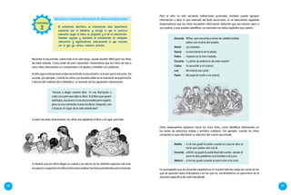 68 69
Recordar lo escuchado, sobre todo si ha sido largo, puede resultar difícil para los niños
de estas edades. Como parte de esta capacidad, observamos que los niños de tres a
cinco años demuestran su comprensión con gestos y también con palabras.
El niño sigue indicaciones orales recordando lo escuchado o a la par que lo escucha. Así
sucede, por ejemplo, cuando los niños y la docente están en el momento de exploración
y lectura del material de la biblioteca. La docente da las siguientes indicaciones:
“Vamos a elegir nuestro libro. Yo voy llamando a
cada uno para que elija su libro. Si el libro que quiero
está lejos, me acerco o me doy la vuelta para cogerlo,
pero no voy corriendo ni piso los libros. Después, van
a buscar un lugar de la sala donde leer”.
A partir de estas indicaciones, los niños van eligiendo el libro y el lugar para leer.
A medida que los niños eligen su cuento y se ubican en los distintos espacios del aula,
recuperan y organizan la información para realizar las tareas planteadas por la docente.
Recupera y organiza información de diversos textos orales
El estudiante identifica la información más importante
expuesta por el hablante y escoge lo que le parezca
relevante según el tema, su propósito y el de su interlocutor.
También agrupa y reordena la información en unidades
coherentes y significativas, relacionando lo que escucha
con lo que ya conoce (saberes previos).
CAPACIDAD
2
Marita	: 	A mí me gustó la parte cuando la Luna le dice al
zorro que quiere vivir con él.
Docente	: 	¡Ahhh!, te gustó la parte final del cuento, donde el
zorro le dice palabras muy bonitas a la Luna.
Mónica	 : 	A mí me gustó cuando el zorro mira a la Luna.
Otros desempeños aparecen hacia los cinco años, como identificar información en
los textos de estructura simple y temática cotidiana. Por ejemplo, cuando los niños
comentan lo que más llamó su atención del cuento escuchado:
Es aconsejable que los docentes registremos en nuestra lista de cotejo los casos en los
que se aprecian estos indicadores y en los que no. Así tendremos un panorama de la
situación específica de cada estudiante.
Docente	:	 Niños, ayer escuché a varios de ustedes hablar
sobre una noticia del pueblo.
María	 :	 ¡La boaaaa!
Nancy	 :	 La encontraron en la plaza.
Pedro	 :	 Todavía no la han matado.
Docente	:	 Y ¿cómo se enteraron de esta noticia?
Carlos	 :	 Yo escuché a mi mamá.
Luis	 :	 Mi mamá me contó.
Pedro	 :	 Mi papá le contó a mi mamá.
Pero el niño no solo recuerda indicaciones puntuales; también puede agrupar
información y decir lo que entendió del texto escuchado. En el intercambio siguiente
observaremos que los niños recuerdan información relevante que escucharon decir a
sus padres, y que pueden identificar con precisión los datos explícitos que oyeron:
 