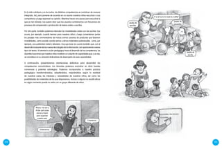 124 125
En la vida cotidiana y en las aulas, las distintas competencias se combinan de manera
integrada. Así, para ponerse de acuerdo en un asunto nuestros niños escuchan a sus
compañeros y luego expresan su opinión. Mientras hacen una pausa para escuchar lo
que ya han dictado. Eso quiere decir que los usuarios combinamos con frecuencia los
procesos de comprensión y producción de textos orales o escritos.
Por otra parte, también podemos intercalar las modalidades orales con las escritas. Eso
ocurre, por ejemplo, cuando leemos para nuestros niños y luego comentamos juntos
los pasajes más conmovedores de Incluso somos usuarios de productos que fusionan
modalidades, como sucede cuando vemos y oímos materiales audiovisuales, como, por
ejemplo, una publicidad radial o televisiva. Hay que tener en cuenta también que, con el
desarrolloincesantedelasnuevastecnologíasdelainformación,vanapareciendonuevos
tipos de textos. Al orientar la acción pedagógica hacia el desarrollo de las competencias, los
docentes buscamos que nuestros niños movilicen un conjunto de capacidades que, a su vez,
se concretizan en su actuación (indicadores de desempeño de esas capacidades).
A continuación, presentaremos orientaciones didácticas para desarrollar las
competencias comunicativas. Los docentes podemos encontrar en otras fuentes
numerosas y potentes estrategias. Podemos incorporarlas a nuestra práctica
pedagógica transformándolas, adaptándolas, mejorándolas según la realidad
de nuestras aulas, los intereses y necesidades de nuestros niños, así como las
posibilidades de materiales de los que disponemos. Incluso si alguna no resultó eficaz
en algún momento puede no serlo con un grupo diferente de niños.
Ordenamos.
Limpiamos.
Ahora, me van a
dictar qué cosas
vamos a hacer
para organizar
nuestra aula.
Y si al burro le duele la rodilla?
Jarabe de
sandía.
Jarabe de
semillas.
Jarabe de
granadilla.
 
