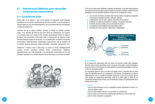 126 127
Es un espacio de intercambio entre los niños y la docente, donde todos dialogan,
discuten sobre un tema de interés común y se ponen de acuerdo. Si esta estrategia se
pone en práctica con frecuencia, los niños tendrán la oportunidad de hablar y escuchar
a otros en situaciones reales.
Las asambleas giran en torno a un tema de interés común y permiten que los niños
sigan las intervenciones de sus compañeros y del docente, compartiendo sus ideas y
argumentando. Esto no sucede en aquellas situaciones en las que se busca que los
niños relaten sus experiencias personales, pues les es difícil seguir el relato de sus
compañeros si desconocen el tema, las circunstancias y hasta a los protagonistas de la
historia que se narra.
Para que los niños sean hablantes y oyentes competentes, la escuela debe propiciar
situaciones en las que puedan poner en práctica sus diversos saberes. Existen variadas
estrategias que nos permiten planificar el logro de las competencias orales:
	 La narración de historias sencillas sobre hechos reales o imaginarios siguiendo
una secuencia temporal (cuentos, películas, noticias).
	 La descripción oral de seres, objetos, situaciones de su entorno.
	 El diálogo con diversos propósitos en parejas o en grupos pequeños.
	 El dictado de textos orales para que el adulto los escriba.
	 La realización de asambleas para intercambiar ideas.
	 El recitado de rimas, poemas, adivinanzas, trabalenguas.
ORIENTACIONES DIDÁCTICAS para el
desarrollo
de la comunicación oral
Asamblea
Comprende
textos orales
Se expresa
oralmente
3.1.1		Competencias orales
Hemos visto -en el capítulo 1- que el niño ingresa a la Educación Inicial habiendo
participado de una primera socialización en el entorno familiar, lo que le permite ser
miembro pleno de una comunidad específica, con la cual desarrolla lazos de identidad
y sentido de pertenencia.
Haciendo uso de su lengua materna, participa en familia de distintas prácticas
orales. A los docentes del nivel de Educación Inicial nos corresponde, con respecto
a la oralidad, lograr que nuestros niños transiten gradualmente desde los registros
familiares más coloquiales e informales hasta la participación en prácticas orales
más formalizadas propias de la escuela. Con la planificación de diversas situaciones
comunicativas sistemáticamente organizadas, aseguraremos que se apropien de
los distintos géneros discursivos orales (entrevistas, asambleas, exposiciones, etc.).
Enseñemos a nuestros niños a seleccionar y a poner en acción estratégicamente
aquellos recursos expresivos verbales (rimas, comparaciones, metáforas,
ejemplificaciones, etc.) más pertinentes a las situaciones comunicativas en las que
participen, apoyados en un amplio repertorio de recursos para comunicarse oralmente.
3.1	Orientaciones didácticas para desarrollar
competencias comunicativas
	 La asamblea
a. 	Propósito
	Que los niños dialoguen con sus compañeros dando información en torno a un
tema de interés común.
	 Que los niños presten atención a lo que dicen sus compañeros.
	 Que los niños usen las normas culturales que permiten la comunicación oral.
	 Que los niños respondan a preguntas.
 