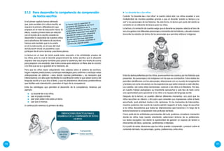 146 147
Cuando “La docente lee a los niños” el cuento cobra vida. Los niños acceden a una
multiplicidad de mundos posibles gracias a que el docente “presta su tiempo y su
voz” a los personajes de las historias. De esta forma, la lectura por parte del adulto se
convierte en un referente de lectura para los niños.
La lectura y la narración de cuentos exige que el docente se prepare: adecúa el tono de
voz y los gestos a los diferentes personajes y momentos de las historias, y de esta manera
transmite los estados de ánimo de los personajes que permitan elaborar imágenes.
	 La docente lee a los niños
Entre los textos preferidos por los niños, se encuentran los cuentos, por las historias que
presentan, los personajes y las imágenes con las que se acompañan. Estos relatos les
permiten identificarse con los personajes, relacionarse con su mundo de imaginación
y fantasía, así como vincularse con las experiencias que están viviendo a nivel afectivo.
Los cuentos –así como otras narraciones– acercan a los niños a la literatura. Por eso,
en nuestro trabajo pedagógico es importante aprovechar a este tipo de texto como
una oportunidad para aproximar a los niños a la riqueza del lenguaje escrito.
Después de la lectura, se pueden alternar diferentes momentos: uno para que los
niños escuchen en silencio y otro para que comenten sus impresiones sobre el texto
escuchado, para plantear dudas o dar opiniones. En los momentos de intercambio,
nosotros podemos dar cuenta de nuestra opinión respecto al texto, luego de escuchar
a los niños. Recordemos que todas las intervenciones que hacemos a lo largo de la
lectura favorecen la comprensión más profunda del texto.
Como parte de las actividades permanentes del aula, podemos considerar momentos
donde los niños, bajo nuestra orientación, seleccionen lecturas de su preferencia.
Los textos escogidos nos darán la oportunidad de generar un espacio de lectura e
intercambio de ideas, opiniones, sentimientos e intereses.
Es a partir de estas situaciones que los niños pueden comprender y producir sobre el
contenido del texto, los personajes, gustos, preferencias, entre otros.
En el primer capítulo hemos afirmado
que, para acceder a la cultura escrita, se
requiere la primera alfabetización que
empieza en el nivel de Educación Inicial. En
efecto, nuestra primera tarea en relación
con el mundo de lo escrito consiste en
desarrollar la capacidad de nuestros niños
para adueñarse del sistema de escritura.
Hemos visto también que la incursión
en el mundo escrito, en el caso del nivel
de Educación Inicial, es paulatina y que
participan de él como lectores y escritores plenos.
La lectura en el nivel de Inicial puede estar asociada a las actividades propias de
los niños, para lo cual el docente proporcionará los textos escritos que la situación
requiera: leer sus propios nombres para pasar la asistencia, leer una receta de cocina
para preparar una ensalada, leer instrucciones para elaborar un títere, leer la canción
o la rima que se va a guardar en la memoria, etc.
Para que los niños vayan adquiriendo más saberes sobre el sistema de escritura,
hagan mejores predicciones y construyan estrategias para confirmar o rechazar estas
anticipaciones sin adivinar —sino dando razones pertinentes—, es necesario que
interactuemos con ellos para facilitarles la coordinación entre lo que saben acerca del
lenguaje escrito y lo que dice el texto, y que les planteemos situaciones problemáticas
que faciliten esta interrelación y permitan el logro de la competencia.
Entre las estrategias que permiten el desarrollo de la competencia, tenemos por
ejemplo:
	 La docente lee a los niños.
	 Leer el propio nombre.
	 Leer para saber más sobre un tema.
	 Leer por sí mismos.
A continuación veremos la primera de ellas.
3.1.3 	 Para desarrollar la competencia de comprensión
de textos escritos
Ya hemos visto la capacidad de
apropiarse del sistema de escritura
al tratar la competencia de la
producción de textos escritos. Se trata
de la misma capacidad vista desde el
proceso de comprensión: adueñarse
del sistema gráfico convencional.
Es una capacidad que esperamos
que nuestros alumnos consoliden al
término del segundo grado.
Comprende
textos escritos
ORIENTACIONES DIDÁCTICAS para el
desarrollo de la comprensión de textos
escritos
La docente
lee a los
niños
 