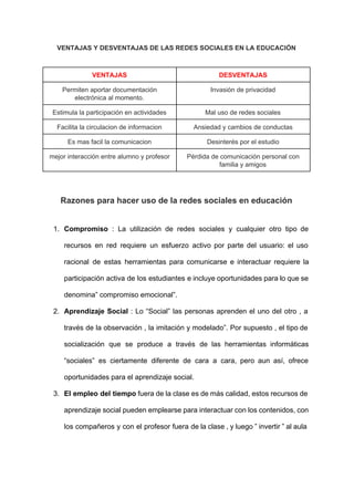 VENTAJAS Y DESVENTAJAS DE LAS REDES SOCIALES EN LA EDUCACIÓN 
VENTAJAS  DESVENTAJAS 
Permiten aportar documentación 
electrónica al momento. 
Invasión de privacidad 
Estimula la participación en actividades  Mal uso de redes sociales  
Facilita la circulacion de informacion  Ansiedad y cambios de conductas 
Es mas facil la comunicacion   Desinterés por el estudio 
mejor interacción entre alumno y profesor   Pérdida de comunicación personal con 
familia y amigos 
 
Razones para hacer uso de la redes sociales en educación 
1. Compromiso ​: La utilización de redes sociales y cualquier otro tipo de                       
recursos en red requiere un esfuerzo activo por parte del usuario: el uso                         
racional de estas herramientas para comunicarse e interactuar requiere la                   
participación activa de los estudiantes e incluye oportunidades para lo que se                       
denomina” compromiso emocional”. 
2. Aprendizaje Social ​: Lo “Social” las personas aprenden el uno del otro , a                           
través de la observación , la imitación y modelado”. Por supuesto , el tipo de                             
socialización que se produce a través de las herramientas informáticas                   
“sociales” es ciertamente diferente de cara a cara, pero aun así, ofrece                       
oportunidades para el aprendizaje social. 
3. El empleo del tiempo fuera de la clase es de más calidad, estos recursos de                             
aprendizaje social pueden emplearse para interactuar con los contenidos, con                   
los compañeros y con el profesor fuera de la clase , y luego ” invertir ” al aula                                   
 
