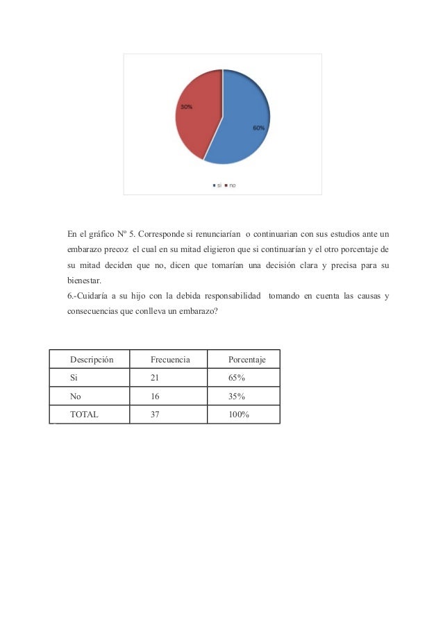 documento sin t tulo
