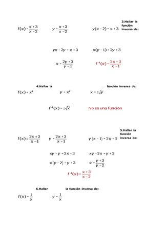 3.Hallar la
función
inversa de:
4.Hallar la función inversa de:
5.Hallar la
función
inversa de:
6.Hallar la función inversa de:
 