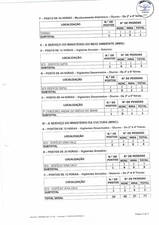 Documentos ipanema (6)