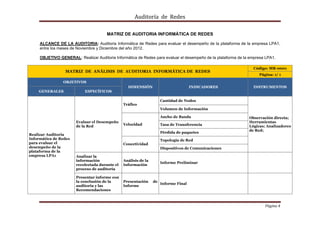 Auditoría  de  Redes 
      

                                       MATRIZ DE AUDITORIA INFORMÁTICA DE REDES

     ALCANCE DE LA AUDITORIA: Auditoria Informática de Redes para evaluar el desempeño de la plataforma de la empresa LPA1,
     entre los meses de Noviembre y Diciembre del año 2012.

     OBJETIVO GENERAL: Realizar Auditoria Informática de Redes para evaluar el desempeño de la plataforma de la empresa LPA1.

                                                                                                                 Código: MR-0001
                  MATRIZ DE ANÁLISIS DE AUDITORIA INFORMÁTICA DE REDES
                                                                                                                    Página: 1/ 1

                OBJETIVOS
                                                  DIMENSIÓN                           INDICADORES                INSTRUMENTOS
    GENERALES              ESPECÍFICOS

                                                                      Cantidad de Nodos
                                                Tráfico
                                                                      Volumen de Información

                                                                      Ancho de Banda                           Observación directa;
                       Evaluar el Desempeño                                                                    Herramientas
                       de la Red                Velocidad             Tasa de Transferencia                    Lógicas; Analizadores
                                                                                                               de Red;
                                                                      Pérdida de paquetes
Realizar Auditoria
Informática de Redes                                                  Topología de Red
para evaluar el                                 Conectividad
desempeño de la                                                       Dispositivos de Comunicaciones
plataforma de la
empresa LPA1           Analizar la
                       información              Análisis de la
                                                                      Informe Preliminar
                       recolectada durante el   Información
                       proceso de auditoría

                       Presentar informe con
                       la conclusión de la      Presentación     de
                                                                      Informe Final
                       auditoria y las          Informe
                       Recomendaciones



                                                                                                                       Página 4 
                                                                                                                                
 