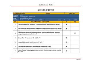 Auditoría  de  Redes 
 

                                                  LISTA DE CHEQUEO

    LISTA DE CHEQUEO                                           LC‐0001                                      Página:  1/1 
    Empresa:    LPA1 
    Unidad:     Tecnología de la  Información 
    Área:       DESEMPEÑO DE LA RED 
    Período     Desde:         30         11         2012                             Hasta:    15          12         2012 
     N°                              CARACTERÍSTICA A EVALUAR                                         SI              NO 
      1    ¿Se  comprobaron los elementos y dispositivos físicos de la plataforma de red?             X                  

      2    ¿La cantidad de equipos o nodos está acorde con el diseño y configuración de red?          X                  

           ¿Existe alguna aplicación cliente‐servidor en particular que demande recursos y 
      3 
           comprometa el desempeño de red? 
                                                                                                                       X 

      4    ¿Se  verificó el ancho de banda de la Red?                                                 X                  

      5    ¿Se analizó la tasa de transferencia en la red?                                            X                  

      6    ¿Se comprobó la existencia de pérdidas de paquetes en la red?                              X                  

           ¿Se verificó que la topología estuviese acorde al diseño y requerimientos propios 
      7 
           de la red?                                                                                 X                  



                                                                                                                            Página 6 
                                                                                                                                     
 