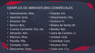 EJEMPLOS DE ABREVIATURAS COMERCIALES
• Atentamente: Atte.
• Gerente: Grte.
• Director: Dir.
• Banco: Bco.
• Cuenta Corriente: Cta cte.
• Almacén: Alm.
• Efectivo: Efvo.
• Planilla: Plla.
• Contado: Ctdo.
• Descuento: Dcto.
• Interés: Int.
• Vencimiento: Vto.
• Factura: F/.
• Boleta de Venta: B/.
• Recibo: Rec.
• Letra de Cambio: L/.
• Unidad: Und.
• Cantidad: Cant.
• Docena: Dna
• Cada uno: C/u.
 