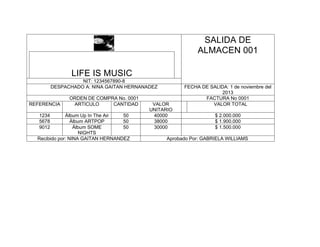 SALIDA DE
ALMACEN 001
LIFE IS MUSIC
NIT: 1234567890-8
DESPACHADO A: NINA GAITAN HERNANADEZ
REFERENCIA
1234
5678
9012

ORDEN DE COMPRA No. 0001
ARTICULO
CANTIDAD

Álbum Up In The Air
50
Álbum ARTPOP
50
Álbum SOME
50
NIGHTS
Recibido por: NINA GAITAN HERNANDEZ

VALOR
UNITARIO
40000
38000
30000

FECHA DE SALIDA: 1 de noviembre del
2013
FACTURA No 0001
VALOR TOTAL
$ 2.000.000
$ 1.900.000
$ 1.500.000

Aprobado Por: GABRIELA WILLIAMS

 