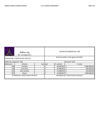 MARIA CAMILA SUAREZ RIVERA

I.E.D TECNICO MENORAH

1002 J.M

SALIDA DE ALMACEN No. 436

fashion city
NIT: 254.488.479-3

fecha de salida: 15 de agosto del 2013

Despachada a: david nicolas valcarcel
Orden de compra N°. 798
Referencia
Articulo
598
Vestidos
358
jean dams
231
jean hombre
455
blusas
Recibido por: david nicolas valcarcel

fectura N°: 654
Cantidad
50
20
30
40

V. unitario
V. total
40.000,00 $
45.000,00 $
15.000,00 $
25.000,00 $
Aprobado por: David nicolas valcarcel

2.000.000,00
900.000,00
450.000,00
1.000.000,00

 