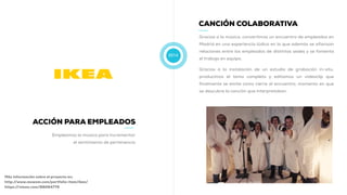 2014
CANCIÓN COLABORATIVA
Gracias a la música, convertimos un encuentro de empleados en
Madrid en una experiencia lúdica en la que además se afianzan
relaciones entre los empleados de distintas sedes y se fomenta
el trabajo en equipo.
Gracias a la instalación de un estudio de grabación in-situ,
producimos el tema completo y editamos un videoclip que
finalmente se emite como cierre al encuentro, momento en que
se descubre la canción que interpretaban.
ACCIÓN PARA EMPLEADOS
Empleamos la música para incrementar
el sentimiento de pertenencia
Más información sobre el proyecto en:
http://www.muwom.com/portfolio-item/ikea/
https://vimeo.com/88284776
 