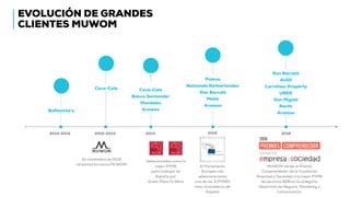 EVOLUCIÓN DE GRANDES
CLIENTES MUWOM
Ballantine’s
2016201520142012-20132010-2012
Coca-Cola Coca-Cola
Banco Santander
Mondelez
Aramon
Puleva
Nationale Netherlanden
Ron Barceló
Meliá
Aramon
Ron Barceló
AUDI
Carrefour Property
UBER
San Miguel
Renfe
Aramon
En noviembre de 2012
lanzamos la marca MUWOM
Seleccionados como la
mejor PYME
para trabajar en
España por
Great Place To Work
El Parlamento
Europeo nos
selecciona como
una de las 3 PYMES
más innovadoras de
España
MUWOM recibe el Premio
Comprendedor de la Fundación
Empresa y Sociedad a la mejor PYME
de servicios B2B en la categoría
Desarrollo de Negocio, Marketing y
Comunicación
 