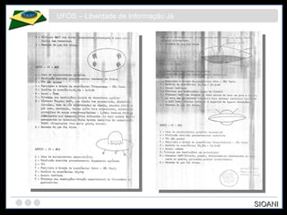 UFOS – Liberdade de Informação Já SIOANI 