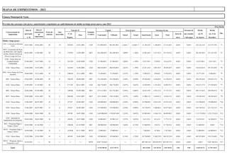 MAPAS DE EMPRÉSTIMOS – 2013

Câmara Municipal de Vizela


Previsão dos encargos com juros e amortizações respeitantes ao endividamento de médio ou longo prazo para o ano 2013
                                                                                                                                                                                                                                                                                   (Un.:€uros)
                                 Data de       Data de                                  Visto do TC                               Capital                   Taxa de juro                          Encargos do ano                      Encargos do       Dívida          Dívida
    Caracterização do                        contratação   Prazo do      Anos                              Entidade
                                aprovação                                          N.º de                                                                                                                                   Juros de   ano vencidos      em 01          em 31 de        Obs.
      Empréstimo                                 do        contrato   decorridos                 Data      Credora     Contratado       Utilizado       Inicial      Actual      Amortização     Juros          Total
                                  A. M       empréstimo                            Registo                                                                                                                                   mora      e não pagos     de Janeiro      Dezembro

Médio e longo prazo :
CGD - Construção da Habitação
           Social
                                26-07-2002   24-02-2003      20          10        3436/02    23-01-2003    CGD       412.099,00 €     401.041,00 €    1,350% (1)   0,596% (1)   21.784,38 €   1.368,08 €    23.152,46 €     0,00 €       0,00 €      235.322,16 €    213.537,78 €       *1

BCP - Construção da Praça
do Município e da Ligação
                                06-05-2003   15-09-2003      20          10        1579/03    15-09-2003     BCP      445.506,00 €     445.506,00 €     3,000%       1,106%      25.881,68 €   3.257,95 €    29.139,63 €     0,00 €       0,00 €      301.022,98 €    275.141,30 €       *2
da Rua António Pereira da
 Silva ao Largo da Feira
  CGD - Várias obras de
    Comparticipação             25-06-2004   14-07-2004      10           9        1615/04    16-09-2004    CGD        67.500,00 €     67.500,00 €      2,604%       1,198%       8.437,50 €    176,89 €      8.614,39 €     0,00 €       0,00 €       16.875,00 €      8.437,50 €       *3
      Comunitária

    CGD - Várias Obras          25-06-2004   14-07-2004      20           9        1616/04    25-08-2004    CGD       486.928,00 €     486.928,00 €     2,633%       1,198%      27.051,56 €   3.807,92 €    30.859,48 €     0,00 €       0,00 €      324.618,64 €    297.567,08 €       *4

BES - Novo Espaço da Feira
                                30-09-2004   14-12-2004      10           9        2496/04    18-11-2004     BES       75.109,00 €     75.109,00 €      2,515%       1,139%       9.388,62 €    189,66 €      9.578,28 €     0,00 €       0,00 €       18.777,28 €      9.388,66 €       *5
        Semanal

    BST - Várias Obras          29-04-2005   16-08-2005      20           8        1462/05    04-08-2005     BST      532.240,00 €     532.240,00 €     2,344%       0,949%      29.568,88 €   3.628,04 €    33.196,92 €     0,00 €       0,00 €      384.395,60 €    354.826,72 €       *6

    CGD - Várias Obras          23-09-2005   21-10-2005      20           8        2771/05    06-12-2005    CGD       266.776,00 €     266.776,00 €     2,437%       0,625%      14.820,89 €   1.181,04 €    16.001,93 €     0,00 €       0,00 €      192.671,57 €    177.850,68 €       *7

    BES - Várias Obras          26-06-2006   07-09-2006      20           7        1409/06    07-09-2006     BES      673.511,00 €     623.761,00 €     3,592%       0,605%      34.653,39 €   2.922,33 €    37.575,72 €     0,00 €       0,00 €      485.147,46 €    450.494,07 €       *8

    BCP – Várias Obras          29-09-2006   18-01-2007      20           6        2084/06    18-01-2007     BCP      223.110,00 €     198.110,00 €     3,973%       1,020%      11.006,12 €   1.650,41 €    12.656,53 €     0,00 €       0,00 €      159.588,58 €    148.582,46 €       *9

    CGD - Várias Obras          15-06-2007   06-07-2007      10           6        877/07     02-08-2007    CGD       340.000,00 €     340.000,00 €     4,336%       0,988%      42.500,00 €   2.023,10 €    44.523,10 €     0,00 €       0,00 €      212.500,00 €    170.000,00 €       *10

    CGD - Várias Obras          15-06-2007   06-07-2007      15           6        876/07     02-08-2007    CGD       319.500,00 €     319.500,00 €     4,336%       0,988%      24.576,92 €   2.400,88 €    26.977,80 €     0,00 €       0,00 €      245.769,24 €    221.192,32 €       *11

    CGD - Várias Obras          30-04-2008   30-05-2008      20           5        697/08     24-07-2008    CGD       2.445.000,00 € 1.530.091,60 €     5,235%       0,852%      85.005,08 €   11.044,72 €   96.049,80 €     0,00 €       0,00 €      1.317.578,90 € 1.232.573,82 €      *12

    CGD - Aquisição de
                                30-04-2008   30-05-2008      10           5        696/08     24-07-2008    CGD        34.000,00 €     28.908,14 €      5,235%       0,852%       3.613,52 €    161,63 €      3.775,15 €     0,00 €       0,00 €       19.874,34 €     16.260,82 €       *13
 equipamento de transporte

 BST - "Programa Pagar a
                                30-04-2008   01-10-2008       5           5        1086/08    01-10-2008     BST      108.000,00 €     108.000,00 €     5,469%       0,734%      21.600,00 €    120,45 €     21.720,45 €     0,00 €       0,00 €       21.600,00 €        0,00 €         *14
    Tempo e Horas"

DGTF - "Programa Pagar a
                                30-04-2008   21-10-2008      10           5        1458/08    03-11-2008    DGTF       72.000,00 €     72.000,00 €        ----         ----       7.200,00 €    147,00 €      7.347,00 €     0,00 €       0,00 €       72.000,00 €     64.800,00 €       *15
   Tempo e Horas"

    CGD - Várias Obras          25-02-2009   25-03-2009      10           4        803/09     24-04-2009    CGD       742.000,00 €     742.000,00 €     4,154%       2,726%      92.750,00 €   15.802,29 €   108.552,29 €    0,00 €       0,00 €      602.875,00 €    510.125,00 €       *16

DGTF - "Programa Apoio à
                                24-10-2012       ----        20          ----        ----         ----      DGTF      8.047.726,60 €        ----          ----         ----      402.386,34 € 289.820,99 € 692.207,33 €      0,00 €       0,00 €         0,00 €       7.645.340,26 €     *17
   Economia Local"

           Total                                                                                                       15.291.005,60    6.237.470,74                              862.224,88   339.703,38    1.201.928,26     0,00         0,00        4.610.616,75    11.796.118,47
 