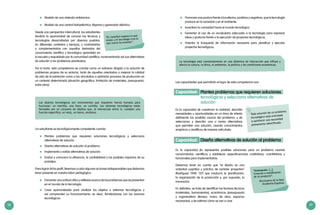 38 39
	 Modelo de una vivienda antisísmica.
	 Modelo de una central hidroeléctrica: Represa y generador eléctrico.
Desde una perspectiva intercultural, los estudiantes
tendrán la oportunidad de conocer las técnicas y
tecnologías desarrolladas por diversos pueblos,
en diferentes contextos y tiempos, y contrastarlas
o complementarlas con aquellas derivadas del
conocimiento científico y tecnológico aprendido en
la escuela y respaldado por la comunidad científica, incrementando así sus alternativas
de solución a los problemas planteados.
Por lo tanto, esta competencia se concibe como un esfuerzo dirigido a la solución de
problemas propios de su entorno, tanto de aquellos orientados a mejorar la calidad
de vida de la población como a los vinculados a optimizar procesos de producción en
un contexto determinado (situación geográfica, limitación de materiales, presupuesto,
entre otros)
Un estudiante es tecnológicamente competente cuando:
	 Plantea problemas que requieren soluciones tecnológicas y selecciona
alternativas de solución.
	 Diseña alternativas de solución al problema.
	 Implementa y valida alternativas de solución.
	 Evalúa y comunica la eficiencia, la confiabilidad y los posibles impactos de su
prototipo.
Para lograr dicho perfil, llevemos a cabo algunas acciones indispensables que debemos
tener presente en nuestra labor pedagógica:
	 Fomentar una actitud crítica y reflexiva acerca de los problemas que se presentan
en el mundo de la tecnología.
	 Crear oportunidades para analizar los objetos o sistemas tecnológicos y
así comprender su funcionamiento; es decir, familiarizarse con los avances
tecnológicos.
“El científico explora lo que
existe y el tecnólogo crea lo
que nunca ha existido”.
Los objetos tecnológicos son instrumentos que requieren fuerza humana para
funcionar: un martillo, una llave, un cuchillo. Los sistemas tecnológicos están
formados por un conjunto de objetos que, al interactuar entre sí, cumplen una
función específica: un reloj, un horno, etcétera.
La tecnología está constantemente en una dinámica de interacción que influye y
afecta la cultura, la ética, el ambiente, la política y las condiciones económicas.
	 Promover una postura frente a los efectos, positivos y negativos, que la tecnología
produce en la sociedad y en el ambiente.
	 Incentivar la curiosidad hacia el mundo tecnológico.
	 Fomentar el uso de un vocabulario adecuado a la tecnología para expresar
ideas y posturas frente a la ejecución de proyectos tecnológicos.
	 Orientar la búsqueda de información necesaria para planificar y ejecutar
proyectos tecnológicos.
Es la capacidad de representar posibles soluciones para un problema usando
conocimientos científicos y establecer especificaciones cualitativas, cuantitativas y
funcionales para implementarlas.
Debemos tener en cuenta que “el diseño es una
actividad cognitiva y práctica de carácter proyectivo”
(Rodríguez 1998: 137) que involucra la planificación,
la organización de la producción y, por supuesto, la
innovación.
En definitiva, se trata de identificar los factores técnicos
(materiales, herramientas), económicos (presupuesto)
y organizativos (tiempo, mano de obra, espacios
necesarios), y de estimar cómo se van a usar.
Diseña alternativas de solución al problemaCapacidad:
“Innovación. […]
Creación o modificación
de un producto”.
Diccionario de la Real
Academia Española
Es la capacidad de cuestionar la realidad, describir
necesidades u oportunidades en un área de interés
definiendo las posibles causas del problema, y de
seleccionar y describir una o varias alternativas
que permitan una solución, usando conocimientos
empíricos y científicos de manera articulada.
Las capacidades que permitirán el logro de esta competencia son:
Plantea problemas que requieren soluciones
tecnológicas y selecciona alternativas de
solución
Capacidad:
Toda solución de un problema
tecnológico está orientada
a satisfacer una necesidad
plenamente identificada.
 