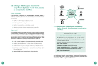 76 77
3.2 Estrategia didáctica para desarrollar la
competencia: Explica el mundo físico, basado
en conocimientos científicos
Cuadro comparativo
Es un organizador de información que permite identificar, comprender, sintetizar y
analizar las semejanzas y diferencias entre dos o más objetos o eventos. Es necesario
tener en cuenta:
	 Identificar los elementos que se desean comparar.
	 Señalar los parámetros a comparar.
	 Identificar las características de cada objeto o evento.
	 Construir afirmaciones relevantes de los elementos comparados.
Mapa mental
Es una estrategia muy eficaz para extraer información. Se trata de una forma de expresar
y representar ideas con símbolos más que con palabras, lo que permite organizarlas,
ordenarlas y asociarlas en relación a un tema central. Este tema es el núcleo, a partir del
cual se proyectan líneas, símbolos, palabras, colores e imágenes para ilustrar conceptos
sencillos y lógicos. Ayuda a convertir una listas de datos en coloridos diagramas, fáciles
de memorizar y perfectamente organizados. Debemos tener en cuenta que:
	 La idea, el asunto o el enfoque principal se simboliza en una imagen central.
	 Los temas principales irradian de la imagen central como “bifurcaciones”.
	 Las bifurcaciones incluyen una imagen o palabra clave dibujada o impresa.
	 Los temas de menor importancia se representan como “ramas” de la
bifurcación pertinente.
	 Las bifurcaciones forman una estructura de nodos conectados.
Fuentedeimagen:http://www.facmed.unam.mx/emc/computo/
mapas/ejemplos.htm(Estaimagenesreferencia)
Actividad de explicación científica
En las células, la forma y función guardan una relación
Idea relacionada: La célula es la estructura más pequeña capaz de
cumplir funciones vitales y de realizar trabajos especializados; se integra
en colonias o tejidos y sistemas.
Contenidos relacionados: La célula, unidad básica, partes (membrana
celular, núcleo, citoplasma).
Características de la célula: forma, tamaño y función.
Propósito de la actividad: Justificar la relación entre la estructura y la
forma de las células con la función especializada que cumplen.
Grado: Quinto grado de primaria.
3.2.1 Ejemplo de la actividad de la competencia:
Explica el mundo físico, basado en conocimientos
científicos
Para evidenciar el desarrollo de la competencia, presentamos una actividad en la
que los estudiantes ponen en juego las siguientes capacidades: comprende y aplica
conocimientos científicos, y argumenta científicamente.
Memoria Creatividad
Mapas
mentales
Logros
Comprensión
Efectividad
Autoestima
 