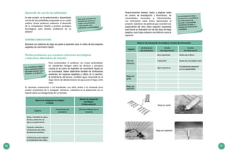 86 87
Desarrollo de una de las actividades
En esta ocasión, se ha seleccionado y desarrollado
una de las tres actividades propuestas en el cuadro
anterior, donde podremos evidenciar el desarrollo
de la competencia “Diseña y produce prototipos
tecnológicos para resolver problemas de su
entorno”.
Actividad seleccionada
Biohuerto con sistemas de riego por goteo y aspersión para el cultivo de dos especies
vegetales de crecimiento rápido.
Plantea problemas que requieren soluciones tecnológicas
y selecciona alternativas de solución
Para contextualizar el problema con mayor profundidad,
los estudiantes indagan sobre las técnicas y principios
usados en el cultivo de vegetales de crecimiento rápido en
su comunidad. Deben determinar también las limitaciones
existentes, las especies vegetales a utilizar en la siembra,
el rendimiento del terreno, cantidad agua consumida en el
riego, forma de abastecimiento de agua para el riego, entre
otros.
Es necesario proporcionar a los estudiantes una tabla similar a la mostrada para
realizar anotaciones de lo indagado. Asimismo, orientarlos en la elaboración de un
reporte sobre sus indagaciones en un formato:
Para esta actividad los
estudiantes ponen en
juego conocimientos
relacionados con
población y comunidades.
Los estudiantes deben
hacer conjeturas sobre
sus observaciones para
detectar el problema.
Bitácora de indagación tecnológica:
Contexto
Reporte de indagación
tecnológica:
Problematización
Aspecto
Anotaciones del
estudiante
(Formato definido por el
docente)
Riego: Cantidad de agua,
técnica, obtención de
agua y equipamiento.
Especies cultivadas y
rendimiento del cultivo
(toneladas/hectárea).
Limitaciones para mejorar
el rendimiento del cultivo.
Proporcionamos revistas, textos y páginas webs
de centros de investigación y laboratorios, de
universidades nacionales e internacionales,
con información sobre temas relacionados al
proyecto. Asimismo, les pedimos que consulten con
especialistas del área sobre aspectos requeridos
para hacer un biohuerto con los dos tipos de riego
elegidos, para luego elaborar una bitácora como la
siguiente:
Riego por goteo
Riego por aspersión
Los estudiantes deben
caracterizar el problema,
sus alternativas de
solución y los posibles
beneficios en base a
fuentes de información
confiables.
Bitácora de indagación tecnológica: Fuentes de información
Aspecto
Anotaciones
del estudiante
Grado
de importancia
Fuente
de información
Tipos de
biohuerto
Muy importante (Datos de un libro)
Importante (Datos de una página web)
Algo Importante
(Conversación personal
con un especialista)
Riego por
goteo
Riego por
aspersión
 