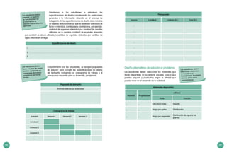 88 89
Los estudiantes deben
proponer un aspecto
de funcionalidad de
su alternativa de
solución que es deseable
optimizar.
Los estudiantes deben
hacer una lista de gastos
posibles y proponer un
cronograma de trabajo
cumpliendo las fechas
límites.
Orientamos a los estudiantes a establecer las
especificaciones de diseño considerando las restricciones
generales y la información obtenida en el proceso de
indagación. En las especificaciones de diseño debe incluirse
un aspecto de funcionalidad que es deseable optimizar y el
factor a minimizar, donde puede considerarse, por ejemplo:
cantidad de vegetales obtenidos por cantidad de semillas
utilizadas en la siembra, cantidad de vegetales obtenidos
por cantidad de abono utilizado, o cantidad de vegetales obtenidos por cantidad de
agua utilizada en el riego.
Cronograma de trabajo
Actividad Semana 1 Semana 2 Semana 3 …
Actividad 1
Actividad 2
Actividad 3
…
Propuesta de biohuerto
(Formato definido por el docente)
Conjuntamente con los estudiantes, se recogen propuestas
de solución para cumplir las especificaciones de diseño
del biohuerto, incluyendo un cronograma de trabajo y el
presupuesto requerido para su desarrollo, por ejemplo:
Especificaciones de diseño
1 .………………………………………………………………………………….………….…
2 .………………………………………………………………………………….………….…
3 .………………………………………………………………………………….………….…
Los estudiantes deben
seleccionar materiales
en función a su
maleabilidad, ductilidad,
dureza, entre otras
características.
Presupuesto
Insumo Cantidad Unitario (S/.) Total (S/.)
…
…
…
…
…
…
…
Materiales disponibles
Material Propiedades
Utilidad
Parte Función
… … Estructura base Soporte
… … Riego por goteo Distribución
… … Riego por aspersión
Distribución de agua a las
plantas
Diseña alternativas de solución al problema
Los estudiantes deben seleccionar los materiales que
tienen disponibles en su entorno (escuela, casa o que
puedan adquirir) y clasificarlos según la utilidad que
puedan tener en el desarrollo de la actividad.
 