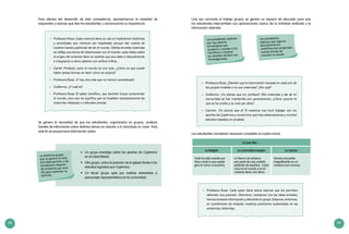 98 99
Para efectos del desarrollo de esta competencia, aprovechamos la variedad de
respuestas y razones que dan los estudiantes, y reconocemos su importancia.
–	 Profesora Rosa: Cada creencia tiene su raíz en tradiciones históricas
y ancestrales que merecen ser respetadas porque dan cuenta de
nuestra manera particular de ver el mundo. Detrás de estas creencias
se refleja una forma de relacionarse con el mundo; cada relato sobre
el origen del universo tiene un sentido que uno debe ir descubriendo
e integrando a otros saberes con actitud crítica.
–	 Daniel: Profesor, pero el mundo es uno solo. ¿Cómo es que puede
haber tantas formas de decir cómo se originó?
–	 Profesora Rosa: ¡Y hay otra más que no hemos considerado!
–	 Guillermo: ¿Y cuál es?
–	 Profesora Rosa: El saber científico, que también busca comprender
el mundo, pero eso no significa que se invaliden necesariamente las
creencias religiosas o culturales previas.
La dinámica grupal
que se genera en esta
actividad permite a los
estudiantes disponer
de evidencia que será
útil para sustentar su
posición.
Se genera la necesidad de que los estudiantes, organizados en grupos, analicen
fuentes de información sobre distintos temas en relación a lo abordado en clase. Para
este fin se proporciona información sobre:
•	 Un grupo investiga sobre los aportes de Copérnico
en la Edad Media.
•	 Otro grupo, sobre la posición de la Iglesia frente a los
estudios logrados por Copérnico.
•	 Un tercer grupo opta por realizar entrevistas a
personajes representativos en la comunidad.
Una vez concluido el trabajo grupal, se genera un espacio de discusión para que
los estudiantes intercambien sus apreciaciones acerca de la actividad realizada y la
información obtenida.
–	 Profesora Rosa: ¿Sienten que la información revisada en cada uno de
los grupos invalida o no sus creencias? ¿Por qué?
–	 Guillermo: ¡Yo pienso que no, profesor! Mis creencias y las de mi
comunidad se han mantenido por generaciones. ¿Cómo ignorar lo
que se ha creído y se cree por años?
–	 Carmen: ¡Yo pienso que sí! A nosotros nos tocó trabajar con los
aportes de Copérnico y conocimos que hizo observaciones y muchos
estudios basados en pruebas.
Los estudiantes
explican que algunos
descubrimientos
científicos han propiciado
nuevas formas de
concebir el mundo.
Los estudiantes explican
que hay objetos
tecnológicos que
ayudaron y ayudan a los
científicos a mejorar
sus sentidos durante sus
investigaciones.
Los estudiantes consideran necesario completar el cuadro inicial.
Lo que dice …
La Religión La comunidad awajún La ciencia
Todo ha sido creado por
Dios y todo lo que existe
gira en torno a nosotros.
La Tierra y el universo
son parte de una unidad
poblada de espíritus . Cada
cosa en el mundo y en el
universo tiene una alma.
Somos una parte
insignificante en un
universo por conocer.
–	 Profesora Rosa: Cada quien tiene ahora razones que les permiten
defender una posición. Asimismo, contamos con las ideas iniciales,
hemos revisado información y discutido en grupo. Estamos, entonces,
en condiciones de redactar nuestras posiciones sustentadas en las
evidencias obtenidas.
 