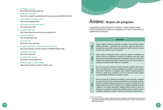 104 105
Los estándares de aprendizaje para la competencia “Indaga mediante métodos
científicos, situaciones que pueden ser investigadas por la ciencia” se describen en el
siguiente mapa de progreso9
:
Descripción
IIciclo
Observa objetos o fenómenos utilizando sus sentidos, hace preguntas, propone
posibles respuestas y actividades para explorarlos. Sigue los pasos de un
procedimiento para describir y comparar aspectos del objeto o fenómeno. Expresa
en forma oral o gráfica lo que hizo y aprendió.
IIIciclo
Explora objetos o fenómenos en base a preguntas, hipótesis y actividades que
propone sobre las características y relaciones que establece sobre estos. Sigue
los pasos de un procedimiento para hacer comparaciones entre sus ensayos y los
utiliza para dar explicaciones posibles. Expresa en forma oral, escrita o gráfica lo
realizado, aprendido y las dificultades de su indagación.
IVciclo
Busca las causas de un fenómeno, formula preguntas e hipótesis sobre este en
base a sus observaciones. Propone estrategias para indagar en las que registra
datos sobre el fenómeno y sus posibles causas. Analiza lo registrado buscando
relaciones y evidencias de causalidad. Comunica en forma oral, escrita o gráfica
sus procedimientos, dificultades, conclusiones y dudas.
Vciclo
Busca las causas de un fenómeno que identifica, formula preguntas e hipótesis
en las que se relacionan las variables que intervienen y que se pueden observar.
Propone y comparte estrategias para generar una situación controlada en la cual
registra evidencias de cómo los cambios en una variable independiente causan
cambios en una variable dependiente. Establece relaciones entre los datos, los
interpreta y los contrasta con información confiable. Comunica la relación entre lo
cuestionado, registrado y concluido. Evalúa sus conclusiones y procedimientos.
Anexo: Mapas de progreso
	 EL UNIVERSO A ESCALA:
http://htwins.net/scale2/scale2.swf
	 PEDAGOGÍA Y RECURSOS:
http://micro.magnet.fsu.edu/primer/java/scienceopticsu/powersof10/index.html
	 LIBRO DE FÍSICA CON SIMULACIONES:
www.sc.ehu.es/sbweb/fisica/
	 PEDAGOGÍA Y RECURSOS (EN INGLÉS):
http://www.ssec.si.edu/
	 RECURSOS PARA FÍSICA:
http://www.physicscentral.com/resources/teacher.html
	 RECURSOS GENERALES:
http://academicearth.org/
	 FÍSICA NUCLEAR:
http://www.i-cpan.es/lhc.php
	 LOS SERES HUMANOS EN EL PLANETA(VIDEO DE REFLEXIÓN):
http://www.youtube.com/watch_popup?v=2HiUMlOz4UQvq=large
	 EL UNIVERSO (EN INGLÉS):
http://www.space.com/
	 RECURSOS PARA CIENCIAS:
http://www.acienciasgalilei.com/
	 REFLEXIÓN SOBRE EL PLANETA TIERRA:
https://www.youtube.com/watch?v=7b3wC_yi55c
9	 Para mayor información sobre los mapas de progreso o estándares de aprendizaje, revise la siguiente
página web: http://www.sineace.gob.pe/acreditacion/educacion-basica-y-tecnico-productiva/estan-
dares-de-aprendizaje/
 