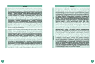 110 111
VIIciclo
Determina estrategias que buscan lograr la confiabilidad de sus alternativas de solución y
considera la interrelación de los factores involucrados en el problema, justifica la selección de los
factores del problema que serán abordados y de los criterios y estrategias de confiabilidad en las
especificaciones de diseño y los posibles beneficios de su alternativa de solución en comparación
con productos tecnológicos similares o relacionados. Representa gráficamente con escalas su
alternativa de solución, incluye aspectos de funcionamiento y mantenimiento de cada componente y
fase; y Justifica márgenes de seguridad en el valor de sus parámetros para reducir o eliminar errores
en su estimación; y justifica con fuentes de información confiables el uso de materiales según sus
propiedades físicas y químicas y su compatibilidad ambiental, así como los procesos de armado-
desarmado o montaje-desmontaje de cada fase o etapa para desarrollar la implementación.
Usa técnicas convencionales con normas de seguridad para el aprovechamiento de materiales,
herramientas e instrumentos en la fabricación y ensamblaje de las partes del prototipo; evalúa y
determina las dificultades en la ejecución y las limitaciones de los materiales, y realiza ajustes o
rediseños buscando alcanzar el funcionamiento esperado de su prototipo. Justifica las pruebas
repetitivas para determinar la confiabilidad del funcionamiento de su prototipo validando las
estrategias seleccionadas. Explica posibles impactos del prototipo en el ámbito social, ambiental y
ético, y propone estrategias para reducir posibles impactos negativos. Comunica sus resultados en
una variedad de formas y medios, según sus propósitos y audiencia.
Destacado
Determina el alcance del problema, de sus alternativas de solución y las especificaciones de
diseño a partir de información científica especializada y propone una expresión matemática para
estimar la eficiencia y confiablidad de su alternativa de solución; justifica posibles beneficios de
su alternativa de solución en comparación con productos tecnológicos similares o relacionados.
Representa gráficamente con escalas su alternativa de solución, incluye aspectos de funcionamiento
y mantenimiento de cada componente y fase; justifica márgenes de seguridad en el valor de sus
parámetros para reducir o eliminar errores en su estimación y justifica con fuentes de información
confiables el uso de materiales según sus propiedades físicas y químicas y su compatibilidad
con el medio ambiente, así como los procesos de armado-desarmado o montaje-desmontaje de
cada fase o etapa para desarrollar la implementación. Selecciona y usa técnicas convencionales
con normas de seguridad para el aprovechamiento de materiales, herramientas e instrumentos
en la fabricación y ensamblaje de las partes del prototipo. Evalúa y determina las dificultades en
la ejecución y las limitaciones de los materiales, y realiza ajustes o rediseños buscando alcanzar
el funcionamiento esperado de su prototipo. Plantea las estrategias de rediseño para mejorar y
alcanzar valor agregado en el funcionamiento de su prototipo, así como, estrategias o métodos de
remediación y prevención de posibles impactos negativos de su prototipo. Comunica sus resultados
en una variedad de formas y medios, según sus propósitos y audiencia.
DescripciónVciclo
Determina las causas del problema identificado usando diversas fuentes de información confiables y
selecciona un parámetro a optimizar y un factor a minimizar para determinar la eficiencia, considera
sus destrezas técnicas, el presupuesto y el tiempo disponible; justifica posibles beneficios directos de
su alternativa de solución. Representa gráficamente su alternativa de solución usando instrumentos
geométricos e incluyendo dimensiones y unidades de medida estandarizadas; justifica, con
conocimiento científico y fuentes de información confiables, el uso de modelos matemáticos sencillos
para estimar parámetros, el uso de materiales según propiedades mecánicas y la secuencia de
pasos a seguir en la implementación apoyado en gráficos y textos. Realiza los procedimientos de
las diferentes fases según el diseño, selecciona y usa herramientas e instrumentos apropiados
para manipular materiales según sus propiedades y siguiendo normas de seguridad; detecta
imprecisiones en las dimensiones, procedimientos y selección de materiales, y realiza ajustes
necesarios buscando alcanzar el funcionamiento esperado. Explica las bondades y limitaciones de
su prototipo, sugiere mejoras o correcciones para su mejor funcionamiento; estima el parámetro y
el factor seleccionados para determinar la eficiencia, señala posibles impactos positivos y negativos
del prototipo en diferentes contextos. Comunica en forma oral, gráfica o escrita, en medios virtuales
o presenciales, según sus propósitos y su audiencia, los resultados obtenidos, haciendo uso de
términos científicos y matemáticos apropiados.
VIciclo
Determina el alcance del problema y las alternativas de solución en base a fuentes de información
confiables y selecciona los parámetros a optimizar y factores a minimizar para determinar la
eficiencia, determina las especificaciones de diseño y justifica posibles beneficios indirectos de
su alternativa de solución. Representa gráficamente su alternativa de solución incluyendo vistas y
perspectivas, explica las fuentes de error en el uso de modelos matemáticos u otros criterios para
estimar parámetros, justifica con fuentes de información confiables el uso de materiales según
propiedades físicas y químicas, compatibilidad ambiental y aspectos o parámetros que deben
ser verificados al concluir cada parte o fase de la implementación. Selecciona y usa materiales,
herramientas e instrumentos con precisión, según sus propiedades o funciones, en la fabricación y
ensamblaje de las partes o fases del prototipo, y sigue normas de seguridad, evalúa y determina
las dificultades en la ejecución y las limitaciones de los materiales, y realiza ajustes necesarios
buscando alcanzar el funcionamiento esperado de su prototipo. Justifica las modificaciones hechas
en la implementación y las pruebas repetitivas para determinar los límites del funcionamiento y la
eficiencia de su prototipo según los parámetros y factores seleccionados. Explica posibles impactos
positivos y negativos del prototipo y de su proceso de producción. Comunica los resultados
obtenidos, en una variedad de formas y medios, según sus propósitos y audiencia.
Descripción
 