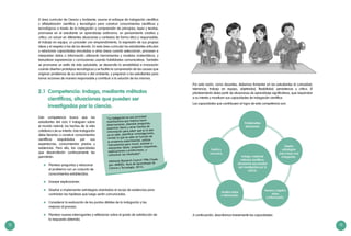 12 13
2.1 Competencia: Indaga, mediante métodos
científicos, situaciones que pueden ser
investigadas por la ciencia.
“La indagación es una actividad
multifacética que implica hacer
observaciones, plantear preguntas,
examinar libros y otras fuentes de
información para saber qué es lo que
ya se sabe, planificar investigaciones,
revisar lo que se sabe en función de
la evidencia experimental, utilizar
instrumentos para reunir, analizar e
interpretar datos, proponer respuestas,
explicaciones y predicciones, y
comunicar los resultados”.
(National Research Council 1996.Citado
por: MINEDU. Ruta de Aprendizaje de
Ciencia y Tecnología, 2013).
Esta competencia busca que los
estudiantes del ciclo V indaguen sobre
el mundo natural, los hechos de la vida
cotidiana o de su interés. Esta indagación
debe llevarlos a construir conocimientos
científicos respaldados por sus
experiencias, conocimientos previos y
evidencias. Para ello, las capacidades
que desarrollarán continuamente les
permitirán:
	 Plantear preguntas y relacionar
el problema con un conjunto de
conocimientos establecidos.
	 Ensayar explicaciones.
	 Diseñar e implementar estrategias orientadas al recojo de evidencias para
contrastar las hipótesis que luego serán comunicadas.
	 Considerar la evaluación de los puntos débiles de la indagación y las
mejoras al proceso.
	 Plantear nuevas interrogantes y reflexionar sobre el grado de satisfacción de
la respuesta obtenida.
El área curricular de Ciencia y Ambiente, asume el enfoque de indagación científica
y alfabetización científica y tecnológica para construir conocimientos científicos y
tecnológicos a través de la indagación y comprensión de principios, leyes y teorías;
promueve en el estudiante un aprendizaje autónomo; un pensamiento creativo y
crítico; un actuar en diferentes situaciones y contextos de forma ética y responsable;
el trabajo en equipo; un proceder con emprendimiento, la expresión de sus propias
ideas y el respeto a las de los demás. En esta área curricular los estudiantes articulan
o relacionan capacidades vinculadas a otras áreas cuando seleccionan, procesan e
interpretan datos o información utilizando herramientas y modelos matemáticos, y
textualizan experiencias y conclusiones usando habilidades comunicativas. También
se promueve un estilo de vida saludable, se desarrolla la sensibilidad e innovación
cuando diseñan prototipos tecnológicos y se facilita la comprensión de las causas que
originan problemas de su entorno o del ambiente, y preparan a los estudiantes para
tomar acciones de manera responsable y contribuir a la solución de los mismos.
Problematiza
situaciones.
Evalúa y
comunica.
Diseña
estrategias
para hacer una
indagación.
Genera y registra
datos
e información.
Analiza datos
o información.
Indaga, mediante
métodos científicos,
situaciones que pueden
ser investigadas por la
ciencia.
A continuación, describimos brevemente las capacidades:
Por esta razón, como docentes, debemos fomentar en los estudiantes la curiosidad,
tolerancia, trabajo en equipo, objetividad, flexibilidad, persistencia y crítica. El
planteamiento debe partir de situaciones de aprendizaje significativas, que respondan
a su interés y movilicen sus capacidades de indagación científica.
Las capacidades que contribuyen al logro de esta competencia son:
 