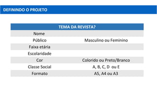 DEFININDO O PROJETO
TEMA DA REVISTA?
Nome
Público Masculino ou Feminino
Faixa etária
Escolaridade
Cor Colorido ou Preto/Branco
Classe Social A, B, C, D ou E
Formato A5, A4 ou A3
 