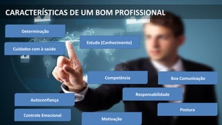 CARACTERÍSTICAS DE UM BOM PROFISSIONAL
Determinação
Motivação
Autoconfiança
Estudo (Conhecimento)
Cuidados com à saúde
Competência Boa Comunicação
Responsabilidade
Postura
Controle Emocional
 