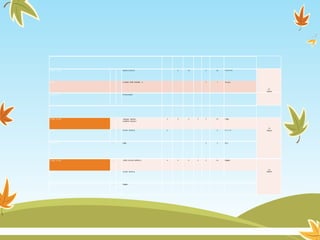 Código de plaza : 66H141319016 6 12 5 23 Comunicación
24
HORAS
Titular : LA ROSA NIÑO ROSANA E. 1 1 Tutoría
Especialidad : Comunicación
Código de plaza : GRADOS SANTOS
CARMEN MAGALY
4 4 4 2 2 16 Ingles
24
Titular : Cuadro deHoras 6 6 C. T. y A. HORAS
Especialidad : Ingles 2 2 Arte
Código de plaza : JESUS ALCIRA DANIELA 4 4 4 2 2 16 Religión
16
Titular : Cuadro deHoras HORAS
Especialidad : Religión
 