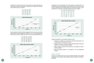 74 75
Es posible, variar la ubicación de los ejes a fin de realizar una mejor comparación con
la información existente. Considerando, por ejemplo, que los gráficos de cinemática
colocan el tiempo en el eje X, tenemos:
t ∆t e ∆e
1.0 0.2 3.0 0.1
2.0 0.2 12.5 0.1
3.0 0.2 21.5 0.1
4.0 0.2 41.0 0.1
5.0 0.2 62.5 0.1
O se puede elevar al cuadrado el tiempo recogido tomando en cuenta que el modelo
físicoquerelacionadistanciaytiempoenunMRUVes:e=V0
t+at2
/2.Enotraspalabras,si
cuidamos que V0
sea cero, la gráfica e versus t 2
será una recta cuya pendiente será a/2.
t ∆t t2 e ∆e
1.0 0.2 1.0 3.0 0.1
2.0 0.2 4.0 12.5 0.1
3.0 0.2 9.0 21.5 0.1
4.0 0.2 16.0 41.0 0.1
5.0 0.2 25.0 62.5 0.1
Relación distancia-tiempo
70.0
60.0
50.0
40.0
30.0
20.0
10.0
0.0
0.0 1.0
tiempo (s)
2.0 3.0 4.0
R = 0.992
y = -0.52x + 0.14x + 0.222
5.0 6.0
distancia(cm)
Relación distancia-tiempo cuadrado
70.0
60.0
50.0
40.0
30.0
20.0
10.0
0.0
0.0 5.0
Distancia(cm)
10.0 15.0 20.0
R = 0.992
y = 2.46x + 1.05
25.0 30.0
Tiempo (s )2 2
Eventualmente, en el procesamiento de los datos primarios se podría solicitar a los
estudiantes que incluyan la propagación de la incertidumbre inicial. Notar que en este
caso las incertidumbres toman valores distintos para cada dato procesado, y que la
incertidumbre en la distancia es demasiado pequeña para verla en el gráfico:
t ∆t t2
∆t2 e ∆e
1.0 0.2 1.0 0.4 3.0 0.1
2.0 0.2 4.0 0.8 12.5 0.1
3.0 0.2 9.0 1.2 21.5 0.1
4.0 0.2 16.0 1.6 41.0 0.1
5.0 0.2 25.0 2 62.5 0.1
El logro del estudiante en esta capacidad se evidencia cuando:
	 Contrasta sus resultados con las fuentes de información seleccionadas y los
complementa con los resultados de sus pares.
	 Establece patrones y busca tendencias lineales a partir de los datos o información
obtenida. Si es necesario, modifica las variables.
	 Valida o rechaza su hipótesis inicial basándose en sus resultados y en leyes o
principios científicos.
	 Extrae conclusiones basadas en sus resultados o de otras indagaciones
científicas.
Evalúa y comunica
Finalmente, el estudiante informa acerca de los resultados obtenidos y de las posibles
explicaciones que acompañan estos resultados utilizando argumentos coherentes y
apropiados.
Relación distancia-tiempo cuadrado
70.0
60.0
50.0
40.0
30.0
20.0
10.0
0.0
0.0 5.0
Distancia(cm)
10.0 15.0 20.0
R = 0.992
y = 2.46x + 1.05
25.0 30.0
Tiempo (s )2 2
 