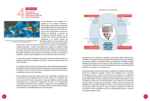 Rutas De Aprendizaje De Matematica 2015 Newhairstylesformen2014com | rutas de aprendizaje matematica 2015 Rutas De Aprendizaje De Matematica 2015 Newhairstylesformen2014com | rutas de aprendizaje matematica 2015