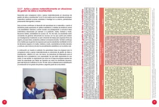 58 59
2.3.7 Actúa y piensa matemáticamente en situaciones
de gestión de datos e incertidumbre
Desarrollar esta competencia actúa y piensa matemáticamente en situaciones de
gestión de datos e incertidumbre” en el VI ciclo implica que los estudiantes practiquen
matemática mediante acciones orientadas a investigar en su entorno, planteándose
previamente interrogantes a resolver.
Estas acciones contribuyen al desarrollo del aprendizaje de la matemática, cuando el
estudiante puede expresarlas en gráficos estadísticos y medidas de tendencia central
y de probabilidad. Asimismo, cuando muestra una predisposición a comunicar ideas
matemáticas relacionadas por ejemplo a la población, media, mediana y moda,
frecuencia relativa, probabilidad de sucesos, etc. Por otro lado, los estudiantes serán
conscientes de gestionar eficazmente los recursos con los que cuenta para realizar
sus investigaciones movilizando un plan coherente de trabajo para organizar fichas de
registro, procesar datos, analizarlos y obtener conclusiones de ellos. También contribuye
en la medida que se generan los espacios para que los estudiantes manifiesten la toma
de decisiones respecto a la media, mediana y moda, características de datos discretos
y continuos, esto involucra vincular los procedimientos estadísticos con la práctica real.
A continuación se muestra el estándar de aprendizaje (mapa de progreso) para la
competencia actúa y piensa matemáticamente en situaciones de gestión de datos e
incertidumbre referido al VI ciclo. Así mismo, los indicadores de desempeño para el
desarrollo de la competencia y sus capacidades, las que están organizadas en una
matriz. En ese sentido, la organización por ciclos en el mapa de progreso expresa las
metas de aprendizaje que deben ser logradas por todos los estudiantes peruanos,
para este fascículo la referida al VI ciclo. Por ello, será un referente para la planificación
y la evaluación en los grados del primero y segundo grado de la secundaria.
Estándares(mapadelprogreso)
VCICLOVICICLOVIICICLO
Interpretalosdatosendiversassituaciones,losorganiza
entablasdefrecuenciaylosexpresamediante,variables
cualitativasocuantitativasdiscretas,lamediaaritméticaola
probabilidaddeunsuceso.Determinaenqueotrassituaciones
sonaplicables.Describeutilizandolenguajematemáticosu
comprensiónsobrelaspreguntasyposiblesrespuestaspara
unaencuesta,lainformacióncontenidaentablasygráficos,el
significadodelamediaaritméticaylamedianadeungrupode
datos,losresultadosdeunasituaciónaleatoriaylaprobabilidad
deunevento.Elaborayempleadiversasrepresentacionesde
datosmediantegráficosdelíneasodepuntosylaprobabilidad
comofracciónocociente;relacionándolasentresí.Elabora
yejecutaunplanorientadoarecopilardatosatravésdeuna
encuesta,organizarlosypresentarlos;determinarlamedia;
determinartodoslosposiblesresultadosdeunexperimento
aleatorio;calcularlaprobabilidaddeuneventocomouna
fracción;conapoyoderecursos.Comparalosprocedimientos
yestrategiasempleadasendistintasresoluciones.Establece
conjeturasbasadasenexperienciasorelacionesentredatosy
lasjustificausandoejemplosocontraejemplos.
Discriminayorganizadatosdediversassituacionesy
losexpresamediantemodelosqueinvolucranvariables
cualitativas,cuantitativasdiscretasycontinuas,medidas
detendenciacentralylaprobabilidad.Seleccionayusael
modelomáspertinenteaunasituaciónycompruebasieste
lepermitióresolverla.Expresausandoterminología,reglas
yconvencionesmatemáticassucomprensiónsobredatos
contenidosentablasygráficosestadísticos,lapertinencia
deungráficoauntipodevariableylaspropiedades
básicasdeprobabilidades.Elaborayempleadiversas
representacionesusandotablasygráficos;relacionándolas
entresí.Diseñayejecutaunplanorientadoalainvestigación
yresolucióndeproblemas,usandoestrategiasheurísticas
yprocedimientosmatemáticospararecopilaryorganizar
datoscuantitativosdiscretosycontinuos,calcularmedidas
detendenciacentral,ladispersióndedatosmedianteel
rango,determinarporextensiónycomprensiónsucesos
simplesycompuestos,ycalcularlaprobabilidadmediante
frecuenciasrelativas;conapoyodematerialconcretoy
recursos.Evalúaventajasydesventajasdelasestrategias,
procedimientosmatemáticosyrecursosusados.Formula
yjustificaconjeturasreferidasarelacionesentrelos
datosovariablescontenidasenfuentesdeinformación,
observadasensituacionesexperimentales;eidentifica
diferenciasyerroresenunaargumentación.
Interpretayplantearelacionesentredatos
provenientesdediferentesfuentesdeinformación,
referidasasituacionesquedemandancaracterizar
unconjuntodedatos,ylosexpresamediante
variablescualitativasocuantitativas,desviación
estándar,medidasdelocalizaciónylaprobabilidad
deeventos.Analizalosalcancesylimitacionesdel
modelousado,evalúasilosdatosycondicionesque
establecióayudaronaresolverlasituación.Expresa
usandoterminologías,reglasyconvenciones
matemáticassucomprensiónsobrerelacionesentre
poblaciónymuestra,undatoyelsesgoqueproduce
enunadistribucióndedatos,yespaciomuestraly
suceso,asícomoelsignificadodeladesviación
estándarymedidasdelocalización.Realizay
relacionadiversasrepresentacionesdeunmismo
conjuntodedatosseleccionandolamáspertinente.
Diseñayejecutaunplandemúltiplesetapaspara
investigaroresolverproblemas,usandoestrategias
heurísticasyprocedimientosmatemáticosde
recopilaryorganizardatos,extraerunamuestra
representativadelapoblación,calcularmedidas
detendenciacentralyladesviaciónestándary
determinarlascondicionesyrestriccionesdeuna
situaciónaleatoriaysuespaciomuestral;con
apoyodediversosrecursos.Juzgalaefectividad
delaejecuciónomodificacióndesuplan.Formula
conjeturas1
sobreposiblesgeneralizacionesen
situacionesexperimentalesestableciendorelaciones
matemáticas;lasjustificaorefutabasándoseen
argumentacionesqueexplicitensuspuntosde
vistaeincluyanconceptosypropiedadesdelos
estadísticos.
1.Tenerencuentaqueelrazonamientoprobabilísticoyestadísticonoesexactocomoenmatemática.Porlotanto,engenerallasconjeturasquesepuedanestablecernoserándemostradascon	
rigor,seránafirmacionesconungradodevalidez,porquesetratadeelegirrepresentantesdeunsistemadedatos(media,mediana,moda),ocuantificarlaposibilidad(probabilidadteórica,empíri	
ca,etc.)peroquedetrásdeelloestálanocióndeincertidumbre.
Acontinuaciónlespresentamosunamatrizquemuestrademaneraintegradaelestándardeaprendizaje(mapadeprogreso),asícomolosindicadoresdedesempeñodelas
capacidadesparaeldesarrollodelacompetenciaenelciclo.Losnivelesdelosmapasdeprogresomuestranunadefiniciónclarayconsensuadadelasmetasdeaprendizaje
quedebenserlogradasportodoslosestudiantesalconcluirunciclooperiododeterminado.Enesesentido,sonunreferenteparalaplanificaciónanual,elmonitoreoyla
evaluación,puesnosmuestraneldesempeñoglobalquedebenalcanzarnuestrosestudiantesencadaunadelascompetencias.Lasmatricesconlosindicadoresdedesempeño
delascapacidadessonunapoyoparadiseñarnuestrassesionesdeaprendizaje;sonútilestambiénparadiseñarinstrumentosdeevaluación,perononosolvidemosdequeen
unenfoquedecompetencias,alfinal,debemosgenerarinstrumentosquepermitanevidenciarsudesempeñointegral.Enresumen,ambosinstrumentosnosayudantantoala
planificacióncomoalaevaluación,perounonosmuestradesempeñosmásacotados(indicadoresdedesempeños),mientrasqueelotronosmuestraundesempeñocomplejo
(mapasdeprogreso).
Hemoscolocadoelnivelanterioryposterioralciclocorrespondienteparaquepuedanidentificarenquéniveldedesempeñoseencuentranuestrosestudiantes,yasídiseñar
actividadesadecuadasparacadaunodeellos.
Matriz:Actúaypiensamatemáticamenteensituacionesdegestióndedatoseincertidumbre
 