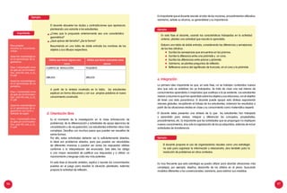 96 97
Sólidos que tienen alguna cara
curva
Sólidos que tienen solamente caras
planas
CUERPOS DE REVOLUCIÓN POLIEDROS
DIBUJOS DIBUJOS
Ejemplo:	
El docente absuelve las dudas y contradicciones que aparezcan,
planteando una variante a los estudiantes.
	 ¿Crees que lo propuesto anteriormente sea una característica
geométrica?
	 ¿Qué opinas del tamaño? ¿De la forma?
	 Resumiendo en una tabla de doble entrada los nombres de los
objetos y sus dibujos respectivos.
	 A partir de la síntesis mostrada en la tabla, los estudiantes
explican en forma discursiva y con sus propias palabras el nuevo
conocimiento construido.
d.	Orientación libre
Es el momento de la investigación en la clase (introducción de
problemas), de la diferenciación y actividades de apoyo (ejercicios de
consolidación y de recuperación). Los estudiantes enfrentan retos más
complejos. Desafíos con muchos pasos que pueden ser resueltos de
varias formas.
Por ello, estas actividades deberán ser lo suficientemente abiertas;
lo ideal son problemas abiertos, para que puedan ser abordables
de diferentes maneras o puedan ser varias las respuestas válidas
conforme a la interpretación del enunciado. Esta idea los obliga
a una mayor necesidad de justificar sus respuestas y a utilizar un
razonamiento y lenguaje cada vez más potentes.
En esta fase el docente sintetiza, explica y rescata los conocimientos
puestos en el juego para resolver la situación planteada. Además
propicia la actividad de reflexión.
Para ampliar
estudios se recomienda
visitar:
Aspectos metodológicos
en el aprendizaje de la
geometria.
http://sistemas02.mine-
du.gob.pe/archivosdes/
fasc_mat/04_mat_d_s2_
f4.pdf
Aspectos metodológicos
en el aprendizaje de los
poliedros.
http://sistemas02.mine-
du.gob.pe/archivosdes/
fasc_mat/04_mat_d_s3_
f7.pdf
Aspectos metodológicos
en el aprendizaje de la
geometría con corte y
doblado de papel.
http://sistemas02.mine-
du.gob.pe/archivosdes/
fasc_mat/04_mat_e_s2_
f1.pdf
Es importante que el docente rescate el valor de las nociones, procedimientos utilizados;
asimismo, señale su alcance, su generalidad y su importancia.
Ejemplo:	
	 En esta fase el docente, usando las características trabajadas en la actividad
anterior, plantea una actividad que rescata lo aprendido.
	 Elabora una tabla de doble entrada, considerando las diferencias y semejanzas
de los tres cilindros.
	 Escribe las semejanzas que encuentras en los prismas.
	 Escribe la diferencia entre una pirámide y un cono.
	 Escribe las diferencias entre prisma y pirámide.
	 Asimismo, se plantea preguntas de reflexión.
	 Reflexiona acerca del significado de truncado, en el cono y la pirámide.
e. Integración
La primera idea importante es que, en esta fase, no se trabajan contenidos nuevos
sino que solo se sintetizan los ya trabajados. Se trata de crear una red interna de
conocimientos aprendidos o mejorados que sustituya a la ya existente. Los estudiantes
revisanyresumenloquehanaprendidosobrelosobjetos ysusrelaciones, conelobjetivo
de tener una vista panorámica. El docente puede apoyar esta síntesis exponiendo
visiones globales, recopilando el trabajo de los estudiantes; ordenará los resultados a
partir de las situaciones vividas en clase y su conocimiento como matemático experto.
El docente debe presentar una síntesis de lo que los estudiantes han trabajado
y aprendido para revisar, integrar y diferenciar los conceptos, propiedades,
procedimientos, etc. Es importante que las actividades que se propongan no impliquen
nuevos conocimientos, sino solo la organización de los ya adquiridos, además de incluir
actividades de transferencia.
Ejemplo:	
	 El docente propone el uso de organizadores visuales como una estrategia
no solo para organizar la información y relacionarla, sino también para la
resolución de problemas en otros contextos.
Es muy frecuente que esta estrategia se pueda utilizar para abordar situaciones más
complejas; por ejemplo, diseños, desarrollo de los sólidos en el plano, buscando
modelos diferentes a los convencionales; asimismo, para estimar sus medidas.
Importante:
 