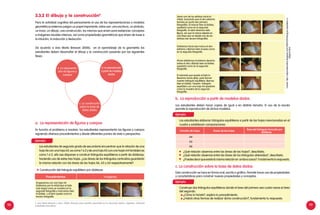 98 99
3.3.2 El dibujo y la construcción5
Para la actividad cognitiva del pensamiento el uso de las representaciones o modelos
geométricos externos juegan un papel importante, estos son: una escritura, un símbolo,
un trazo, un dibujo, una construcción, los mismos que sirven para evidenciar conceptos
e imágenes visuales internas, así como propiedades geométricas que sirven de base a
la intuición, la inducción y deducción.
De acuerdo a Ana María Bressan (2006), en el aprendizaje de la geometría los
estudiantes deben desarrollar el dibujo y la construcción pasando por las siguientes
fases:
a. La representación de figuras y cuerpos
En función al problema a resolver, los estudiantes representarán las figuras y cuerpos
siguiendo diversos procedimientos y desde diferentes puntos de vista o perspectiva.
Ejemplo:
Los estudiantes de segundo grado de secundaria encuentran que la relación de una
hoja A6 con una hoja A5, es como 1 a 2 y de una hoja A5 con una hojan A4 tambi[en es
como 1 a 2, ello sse disponen a construir triángulos equiláteros a partir de dobleces,
haciendo uso de estas tres hojas. ¿Las áreas de los triángulos contruídos guardarán
la misma relación con las áreas de las hojas A6, A5 y A4 respectivamente?.
b. La reproducción a partir de modelos dados
Los estudiantes deben hacer copias de igual o en distinto tamaño. El uso de la escala
permite la reproducción de dichos modelos.
Ejemplo:
Los estudiantes elaboran triángulos equiláteros a partir de las hojas mencionadas en el
cuadro y establecen comparaciones:
¿Qué relación observas entre las áreas de las hojas?, descríbelo.
¿Qué relación observas entre las áreas de los triángulos obtenidos?, descríbelo.
¿Puedesdecirqueexistelamismarelaciónen amboscasos?.Fundamentaturespuesta.
c. La construcción sobre la base de datos dados
Esta construcción se hace en forma oral, escrita o gráfica. Permite hacer uso de propiedades
y características para construir nuevas propiedades y conceptos.
Ejemplo:
Construye dos triángulos equiláteros donde el área del primero sea cuatro veces el área
del segundo.
¿Cómo lo hiciste?, explica tu procedimiento.
¿Habrá otras formas de realizar dicha construcción?, fundamenta tu respuesta.
5. Ana María Bressan y otros. (2006). Razones para enseñar geometría en la educación básica. Argentina. Ediciones
novedades educativas.
Llevar uno de los vértices hacia la
mitad, buscando que el otro extremo
termine en punta (ver primera
fotografía). Al marcar bien el doblez,
quedaría como en la segunda
fotografía. Al abrir tenemos esta
figura, ver que la marca dejada es
una línea que va desde uno de los
vértices (ver tercera fotografía).
Doblamos hacia esa marca el otro
extremo y fijamos bien el paso como
en la segunda fotografía.
Ahora doblamos el extremo derecho
sobre el otro y fijando bien el doblez
quedaría como en la segunda
fotografía.
El sobrante que queda al lado lo
llevamos hacia atrás, para formar
nuestro triángulo equilátero, fijamos
bien el doblez. Nuestro triángulo
equilátero con una hoja A4 quedaría
como la muestra de la segunda
fotografía.
Procedimientos Imágenes
Empezamos con una hoja A4.
Doblamos por la mitad (por el lado
más largo) como se muestra en la
segunda fotografía y marcamos bien
el doblez y al abrir queda como la
tercera fotografía
Tamaño de hojas Áreas de las hojas
Área del triángulo formado por
dobleces
A4
A5
A6
Construcción del triángulo equilátero por dobleces
a. La representa-
ción de figuras y
cuerpos
b. La reproducción
a partir de modelos
dados
c. La construcción
sobre la base de
datos dados
Fuente:http://sbpmatematica.blogspot.com/2009/09/triangulo-equilatero-y-
origami.html
 
