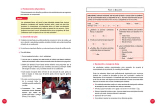 106 107
c. Recolección y manejo de datos
Los estudiantes realizan procedimientos para encuestar de acuerdo al
reconocimiento de la población, la muestra y las variables.
Antes de entrevistar deben estar perfectamente organizados para reconocer
quiénes van a realizar las encuestas y cómo van a proceder a realizar las
interrogantes. No es necesario ni conveniente que todas las encuestas se hagan
en la hora de clase, solo algunas a modo de ejemplo y el resto como tarea fuera
del aula (los recreos son un buen momento para hacerlas).
Si la institución educativa cuenta con varias secciones de cada grado, entonces
se escogerá al azar una de ellas para aplicar la encuesta.
Introduce papel marcados con el grado y la sección en una bolsa o caja.
Extrae un papel de la bolsa o caja, el primer papel que se saca determinará la
sección y el grado donde se aplicará la encuesta.
Aplicación de la encuesta.
No se deben mezclar las encuestas de los diferentes grados.
a. Planteamiento del problema
El docente presenta una situación o problema a los estudiantes, estos se organizan
para expresar su comprensión.
Las actividades físicas así como la dieta saludable pueden traer muchos
beneficios, incluyendo más energía, felicidad, salud y hasta una vida más
duradera. En consecuencia las actividades físicas y la dieta son elementos
fundamentales para determinar la salud en general de una persona. ¿Cómo
podemos hacer para conocer actividades físicas de tus compeñeros de clase
y reflexionar sobre la repercución en una vida saludable?.
Ejemplo
b. Desarrollo del plan
El objetivo de esta fase es que los estudiantes conozcan el tema de estudio que
van a abordar y que planteen posibles variables, también será parte de esta fase
el diseño de un cuestionario.
En esta fase es importante diseñar un instrumento para el recojo de la información.
Para ello deben:
1.	 Formar equipos de cuatro a cinco estudiantes.
2.	Una vez que los equipos han seleccionado el trabajo que desean investigar,
deben documentarse sobre el tema de estudio antes de elaborar las preguntas.
3.	Diseña por ejemplo una encuesta sencilla (máximo cinco preguntas) que te
permita recoger la información que necesitas. Dos datos que siempre resulta
útil recoger son edad y sexo, no olvides incluirlo en tu cuestionario.
4.	Cada equipo recogerán datos a través de una encuesta de cada grado, es
decir un equipo se hace cargo del primer grado, otro del segundo grado y
sucesivamente.
5.	En cada una de las preguntas
de la encuesta indica la
variable que estás analizando
y su tipo.
6.	Contrastarán las tablas
elaboradas por los diferentes
equipos (que deben ser
iguales para todos) y corregir
errores, si los hubiera.
Ficha de Encuesta
Edad: 	 años 						 Mujer Varón
Nivel que cursa: 1.° 	 2.° 	 3.°	 4.° 	 5.°
Instrucciones: Estimado estudiante, esta encuesta ayudará a conocer sobre las preferen-
cias de sus actividades físicas y/o deportivas en la I. E. Por favor responde todas las pre-
guntas con veracidad marcando en los círculos o completando en los recuadros.
1.	¿Disfrutas el practicar actividades
físicas y/o deportes?
	 Si		 No
2.	 Practicas actualmente algún deporte?
	Si		 No
3.	 ¿Cuántos días a la semana practicas
actividades físicas y/o deportes?
	 días
4.	 ¿Qué tiempo destinas para practicar
actividades físicas y/o deportes en el
día?
	 Hasta 1 hora	 	 	 	
	 Más de 1 hora, hasta 2 horas	 	
	 Más de 2 horas, hasta 3 horas	
	 Más de 3 horas
5.	 ¿Qué actividades físicas y/o deportes
practicas?
	Caminar
	 Manejar bicicleta	
	 Fútbol
	Vóleibol
	 Otros ¿Cuáles?
 