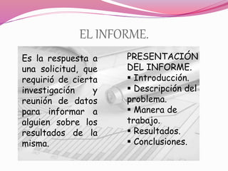 EL INFORME.
Es la respuesta a
una solicitud, que
requirió de cierta
investigación y
reunión de datos
para informar a
alguien sobre los
resultados de la
misma.
PRESENTACIÓN
DEL INFORME.
 Introducción.
 Descripción del
problema.
 Manera de
trabajo.
 Resultados.
 Conclusiones.
 