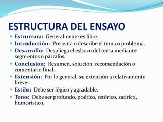 ESTRUCTURA DEL ENSAYO
 Estructura: Generalmente es libre.
 Introducción: Presenta o describe el tema o problema.
 Desarrollo: Despliega el esbozo del tema mediante
segmentos o párrafos.
 Conclusión: Resumen, solución, recomendación o
comentario final.
 Extensión: Por lo general, su extensión s relativamente
breve.
 Estilo: Debe ser lógico y agradable.
 Tono: Debe ser profundo, poético, retórico, satírico,
humorístico.
 