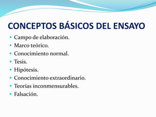 CONCEPTOS BÁSICOS DEL ENSAYO
 Campo de elaboración.
 Marco teórico.
 Conocimiento normal.
 Tesis.
 Hipótesis.
 Conocimiento extraordinario.
 Teorías inconmensurables.
 Falsación.
 