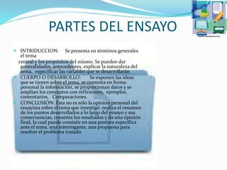 PARTES DEL ENSAYO
 INTRIDUCCION: Se presenta en términos generales
el tema
central y los propósitos del mismo. Se pueden dar
generalidades, antecedentes, explicar la naturaleza del
tema, especificar las variables que se desarrollarán
 CUERPO O DESARROLLO: Se exponen las ideas
que se tienen sobre el tema, se comenta en forma
personal la información, se proporcionan datos y se
amplían los conceptos con reflexiones, ejemplos,
comentarios, Comparaciones.
 CONCLUSIÓN: Ésta no es sólo la opinión personal del
ensayista sobre el tema que investigó. realiza el resumen
de los puntos desarrollados a lo largo del ensayo y sus
consecuencias, comenta los resultados y da una opinión
final, la cual puede consistir en una postura específica
ante el tema, una interrogante, una propuesta para
resolver el problema tratado
 