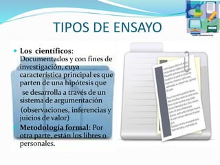 TIPOS DE ENSAYO
 Los científicos:
Documentados y con fines de
investigación, cuya
característica principal es que
parten de una hipótesis que
se desarrolla a través de un
sistema de argumentación
(observaciones, inferencias y
juicios de valor)
 Metodología formal: Por
otra parte, están los libres o
personales.
 