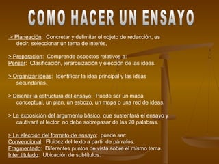 > Planeación: Concretar y delimitar el objeto de redacción, es
decir, seleccionar un tema de interés,
> Preparación: Comprende aspectos relativos a:
Pensar: Clasificación, jerarquización y elección de las ideas.
> Organizar ideas: Identificar la idea principal y las ideas
secundarias.
> Diseñar la estructura del ensayo: Puede ser un mapa
conceptual, un plan, un esbozo, un mapa o una red de ideas.
> La exposición del argumento básico, que sustentará el ensayo y
cautivará al lector, no debe sobrepasar de las 20 palabras.
> La elección del formato de ensayo; puede ser:
Convencional: Fluidez del texto a partir de párrafos.
Fragmentado: Diferentes puntos de vista sobre el mismo tema.
Inter titulado: Ubicación de subtítulos.
 