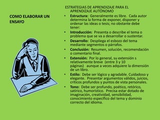 COMO ELABORAR UN
ENSAYO
ESTRATEGIAS DE APRENDIZAJE PARA EL
APRENDIZAJE AUTÓNOMO
• Estructura: Generalmente es libre. Cada autor
determina la forma de exponer, disponer y
ordenar las ideas o tesis; no obstante debe
tener:
• Introducción: Presenta o describe el tema o
problema que se va a desarrollar o sustentar.
• Desarrollo: Despliega el esbozo del tema
mediante segmentos o párrafos.
• Conclusión: Resumen, solución, recomendación
o comentario final.
• Extensión: Por lo general, su extensión s
relativamente breve (entre 3 y 10
páginas) aunque a veces adquiere la dimensión
de un libro.
• Estilo: Debe ser lógico y agradable. Cuidadoso y
elegante. Presentar argumentos válidos, juicios,
críticos profundos y puntos de vista personales.
• Tono: Debe ser profundo, poético, retórico,
satírico, humorístico. Precisa estar dotado de
imaginación, creatividad, sensibilidad,
conocimiento específico del tema y dominio
correcto del idioma.
 