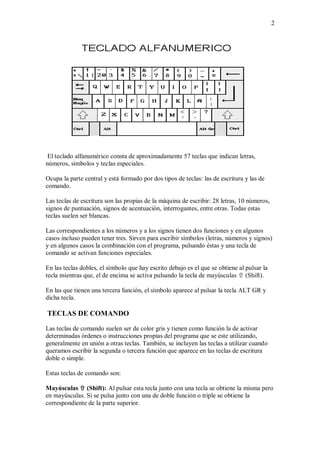 Documento teclado de la computadora