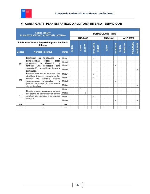 Documento tecnico n° 90 modelo integral de auditoría 