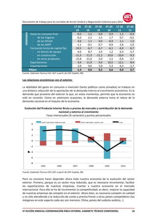 Documento trabajo (definitivo)