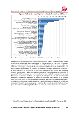 Documento trabajo (definitivo)