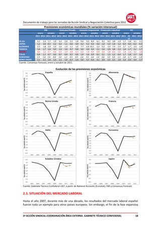 Documento trabajo (definitivo)