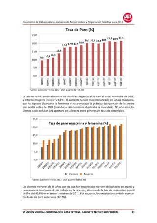 Documento trabajo (definitivo)