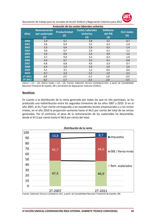 Documento trabajo (definitivo)