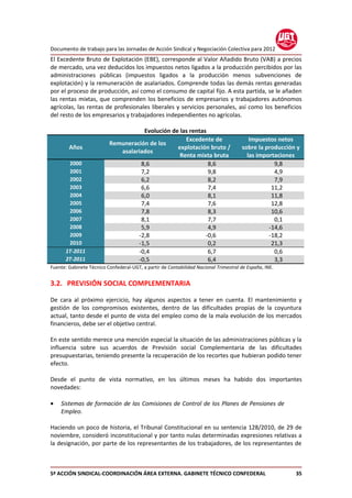Documento trabajo (definitivo)